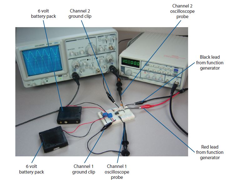 Operational amplifier circuit testing