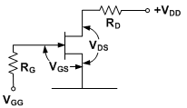 figure 8-25